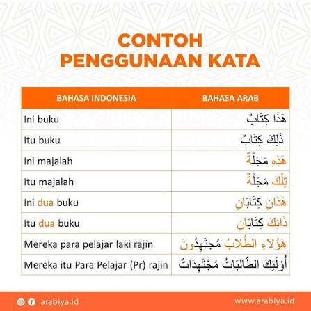 Arabic September 